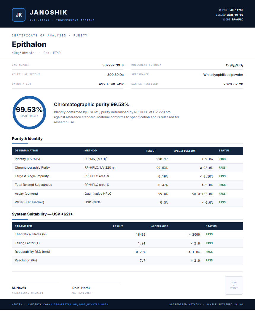 Epithalon Purity (HPLC) report by Janoshik Analytical