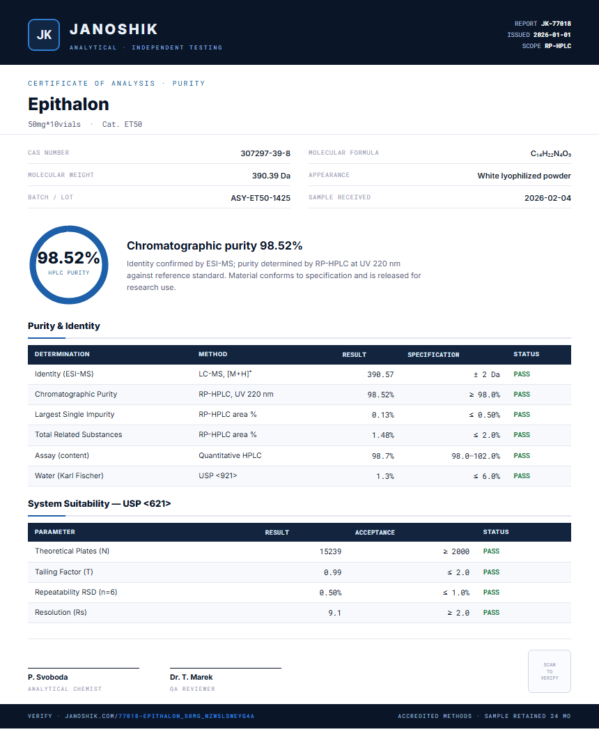 Epithalon Purity (HPLC) report by Janoshik Analytical