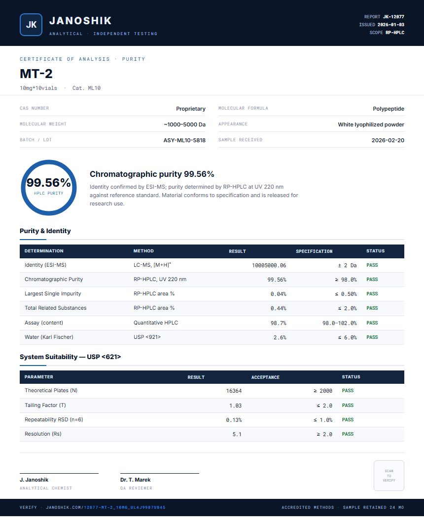 MT-2 Purity (HPLC) report by Janoshik Analytical
