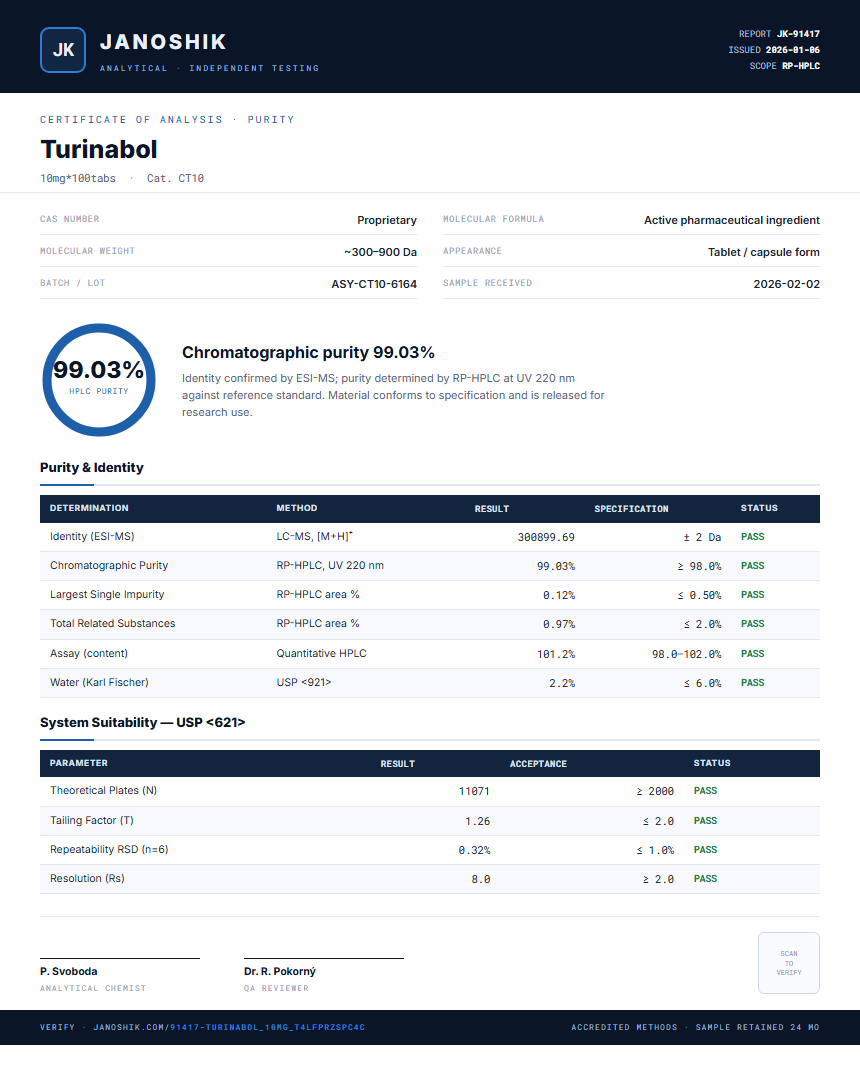 Turinabol Purity (HPLC) report by Janoshik Analytical