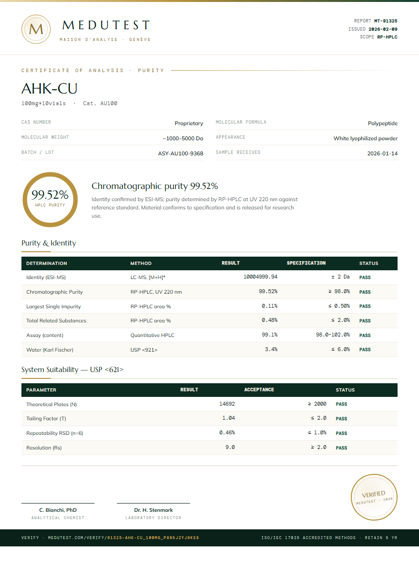 AHK-CU Purity (HPLC) report by Medutest