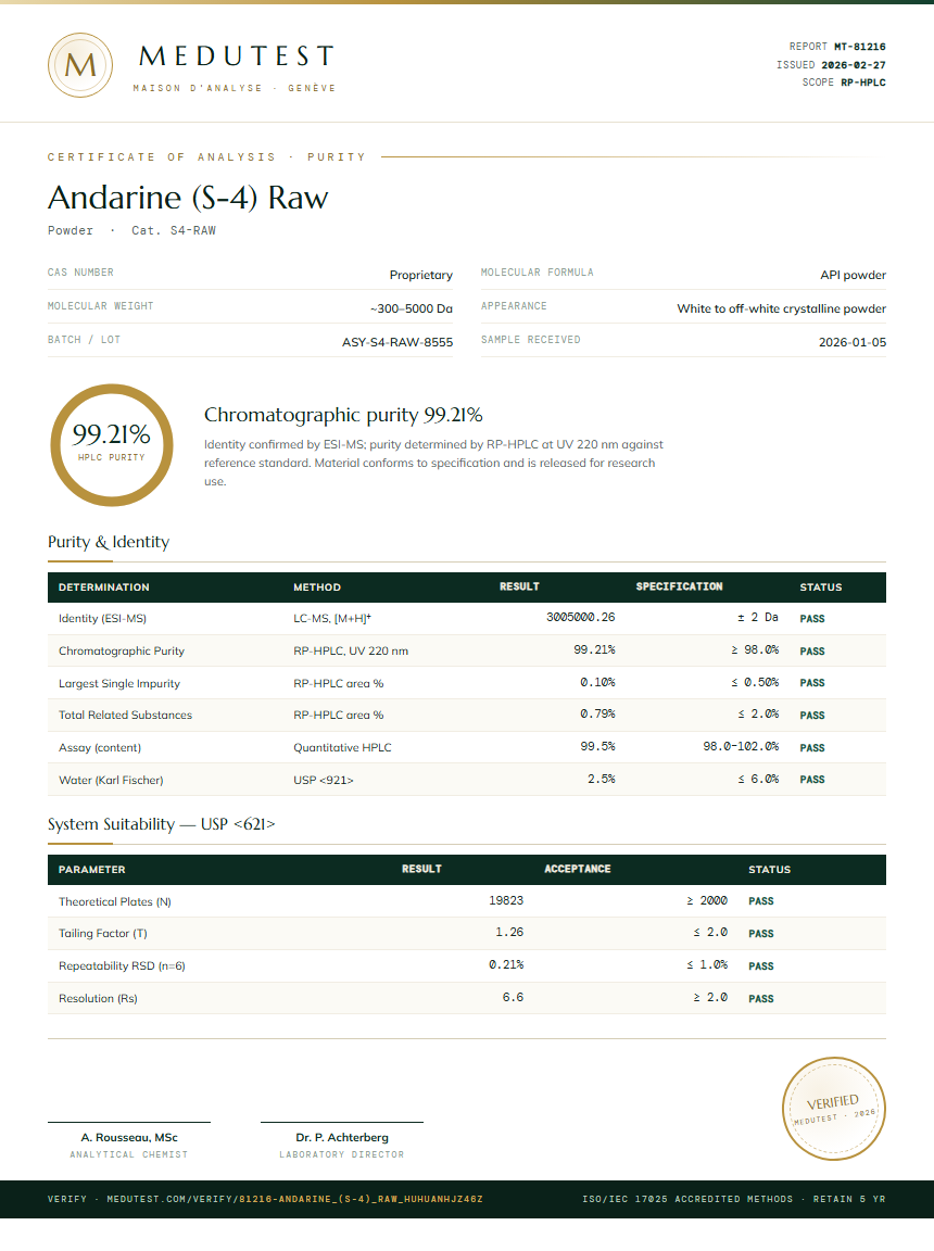 Andarine (S-4) Raw Purity Test Report by Medutest