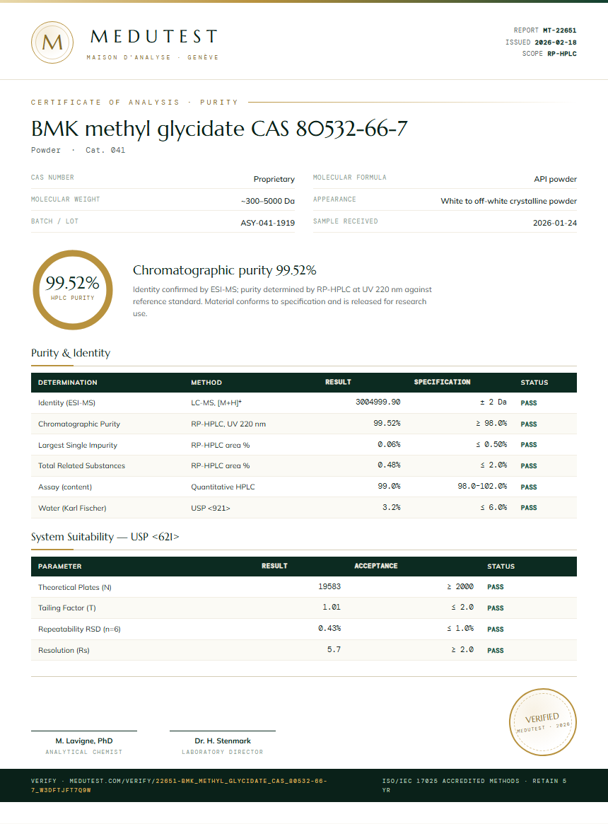 BMK methyl glycidate CAS 80532-66-7 Purity (HPLC) report by Medutest
