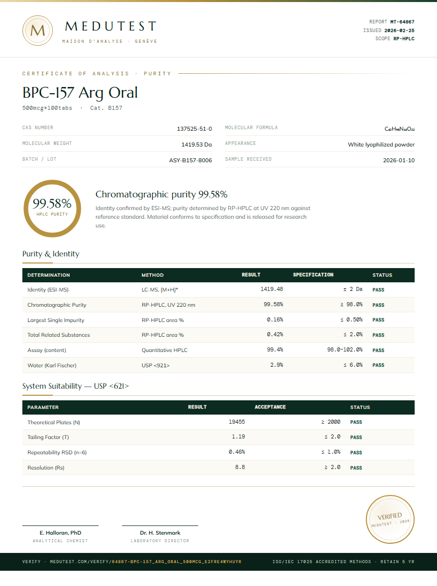 BPC-157 Arg Oral Purity (HPLC) report by Medutest
