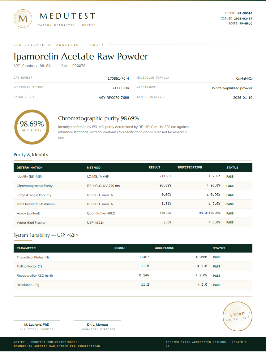 Ipamorelin Acetate Raw Powder Purity Test Report by Medutest