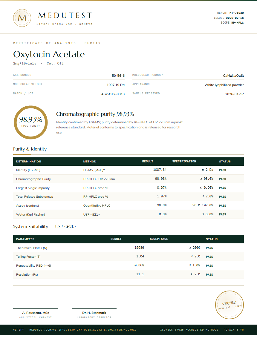 Oxytocin Acetate Purity Test Report by Medutest