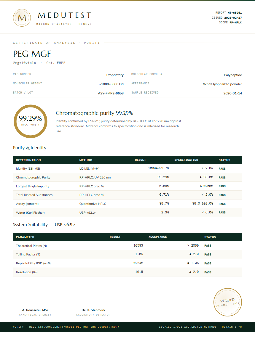 PEG MGF Purity (HPLC) report by Medutest