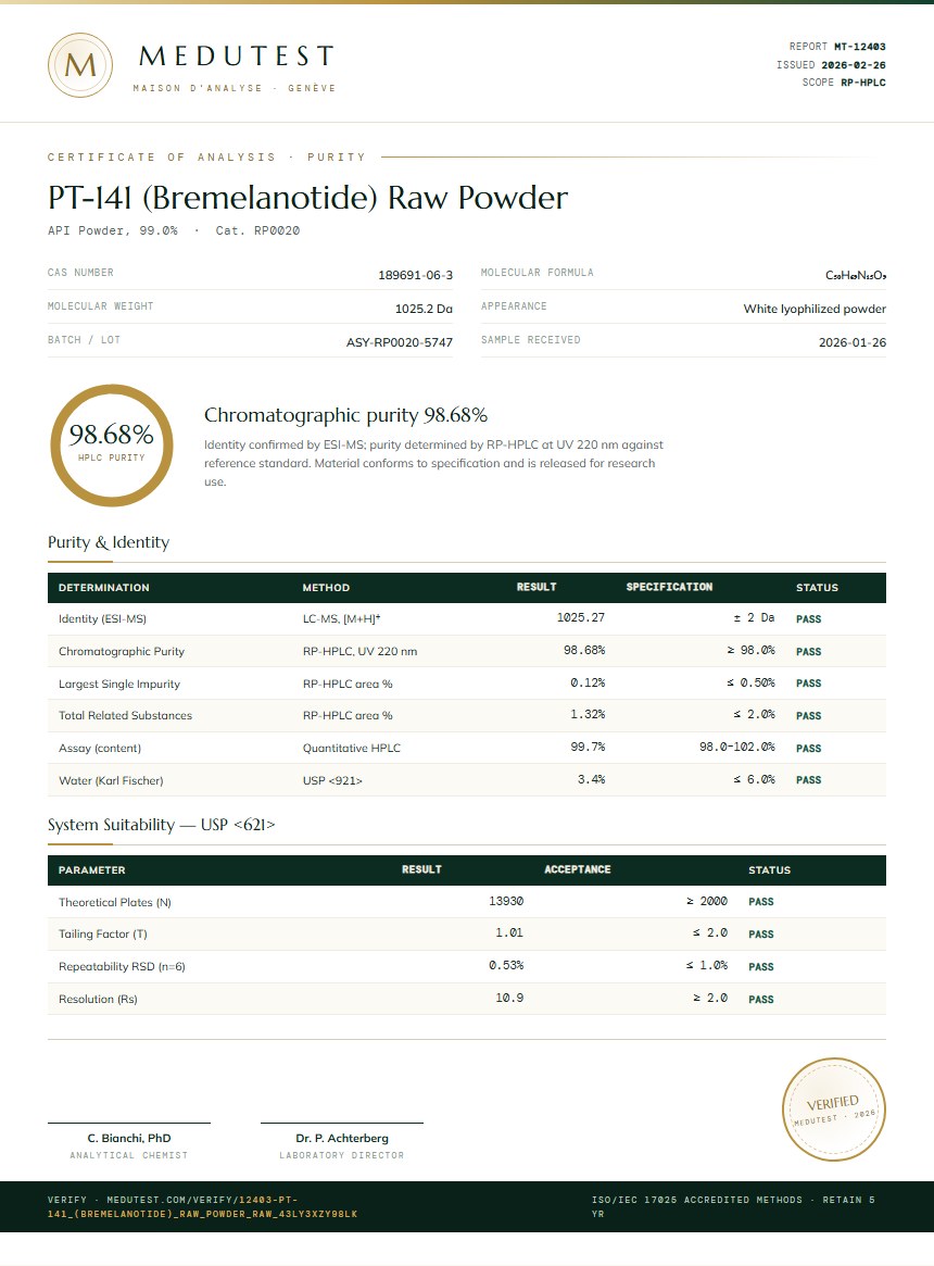 PT-141 (Bremelanotide) Raw Powder Purity Test Report by Medutest