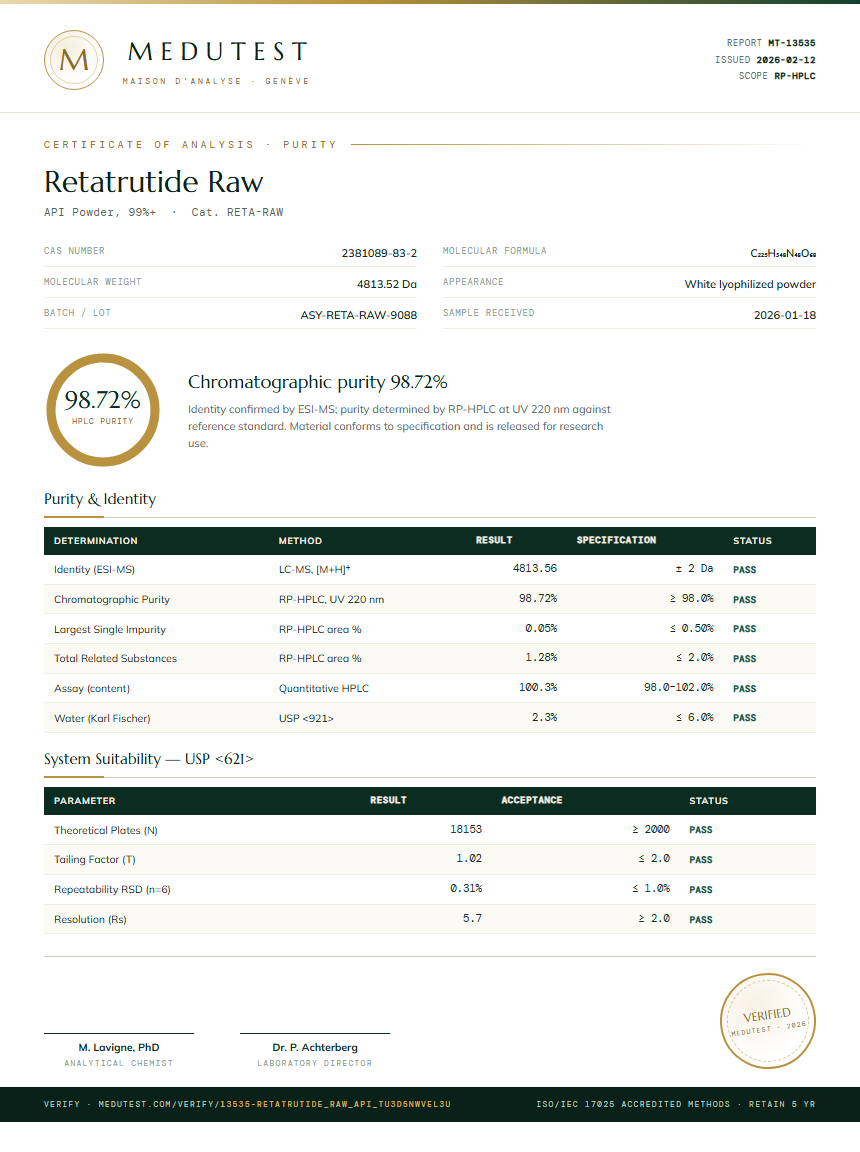 Retatrutide Raw Purity (HPLC) report by Medutest