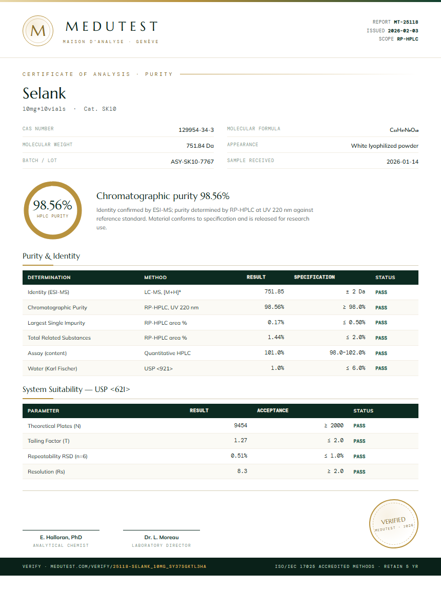 Selank Purity (HPLC) report by Medutest