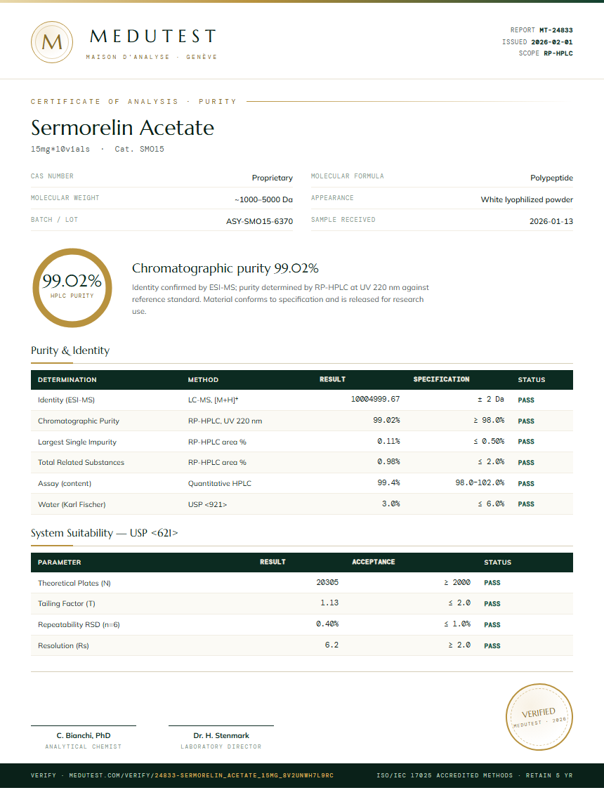 Sermorelin Acetate Purity (HPLC) report by Medutest