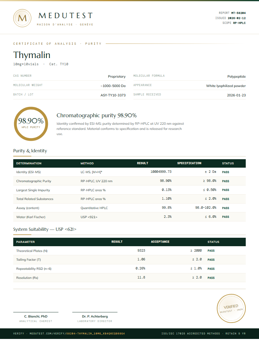 Thymalin Purity (HPLC) report by Medutest