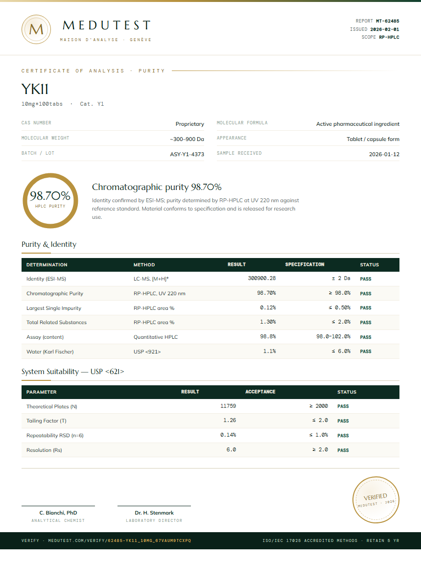 YK11 Purity Test Report by Medutest