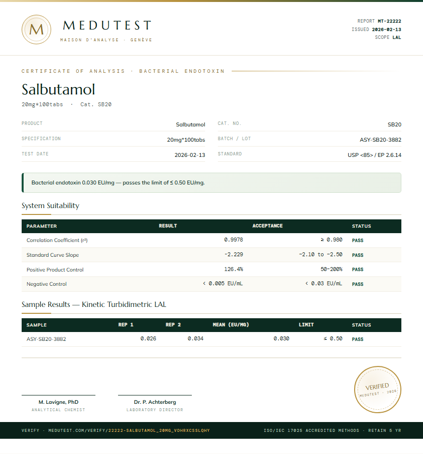 Salbutamol Endotoxin report by Medutest