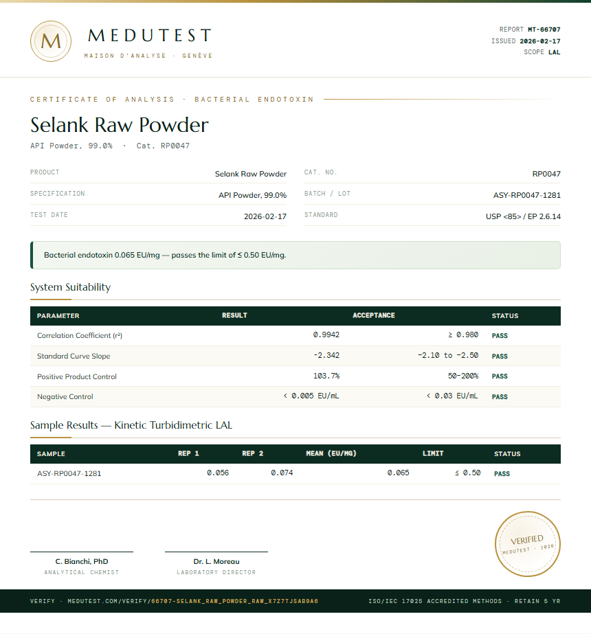 Selank Raw Powder Endotoxin report by Medutest