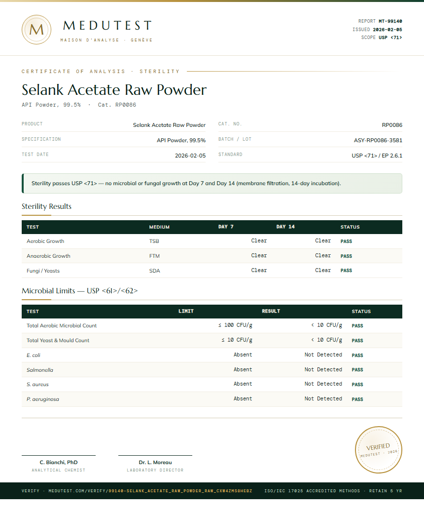 Selank Acetate Raw Powder Sterility report by Medutest