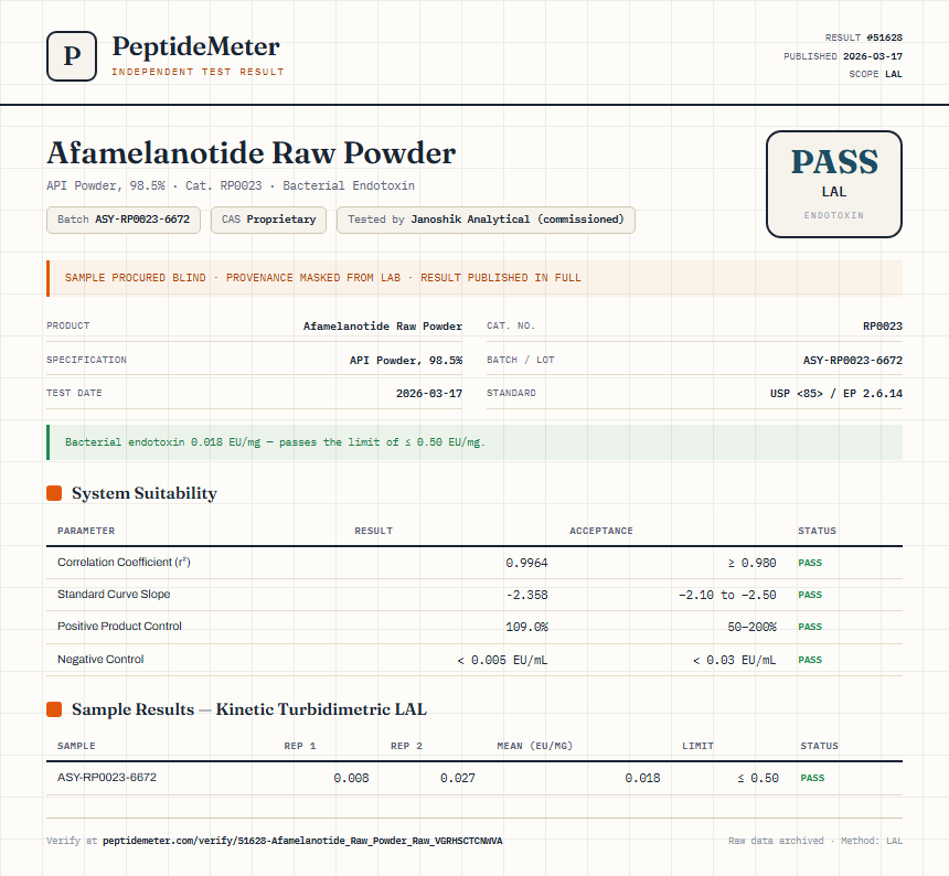 Afamelanotide Raw Powder Endotoxin report by PeptideMeter