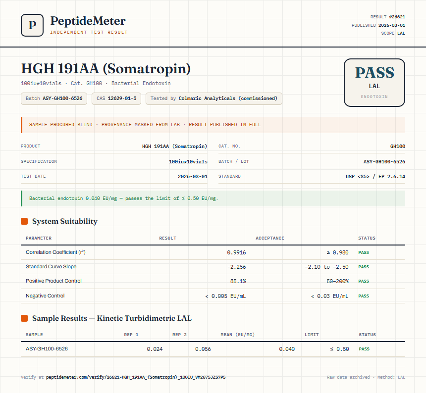 HGH 191AA (Somatropin) Endotoxin report by PeptideMeter