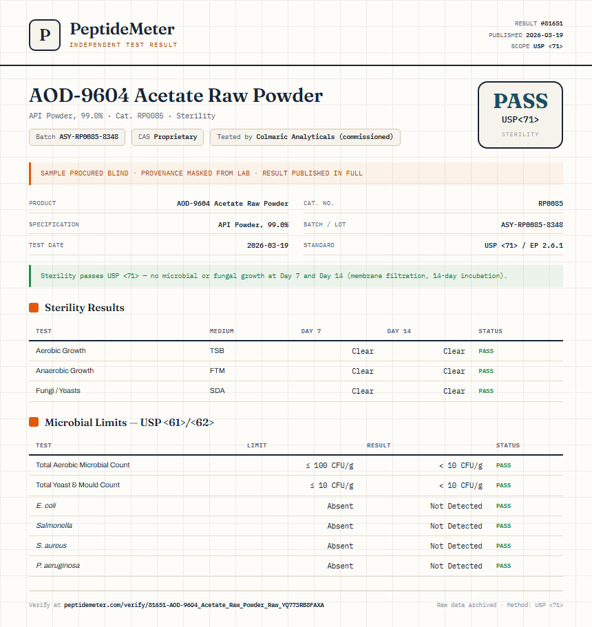 AOD-9604 Acetate Raw Powder Sterility report by PeptideMeter