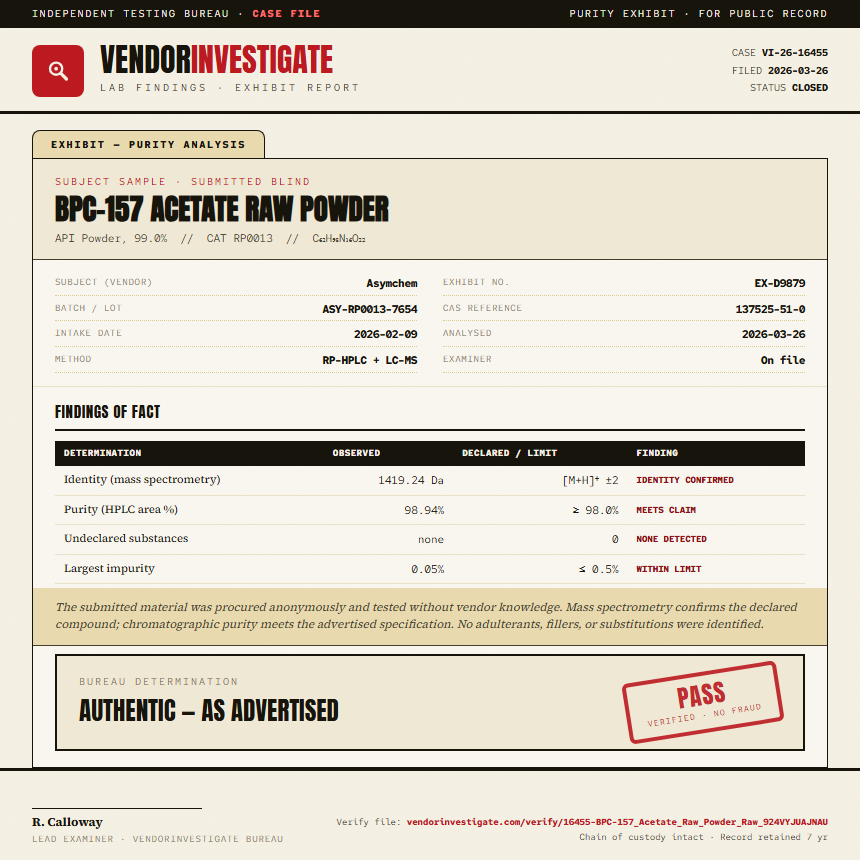 BPC-157 Acetate Raw Powder Purity (HPLC) report by VendorInvestigate