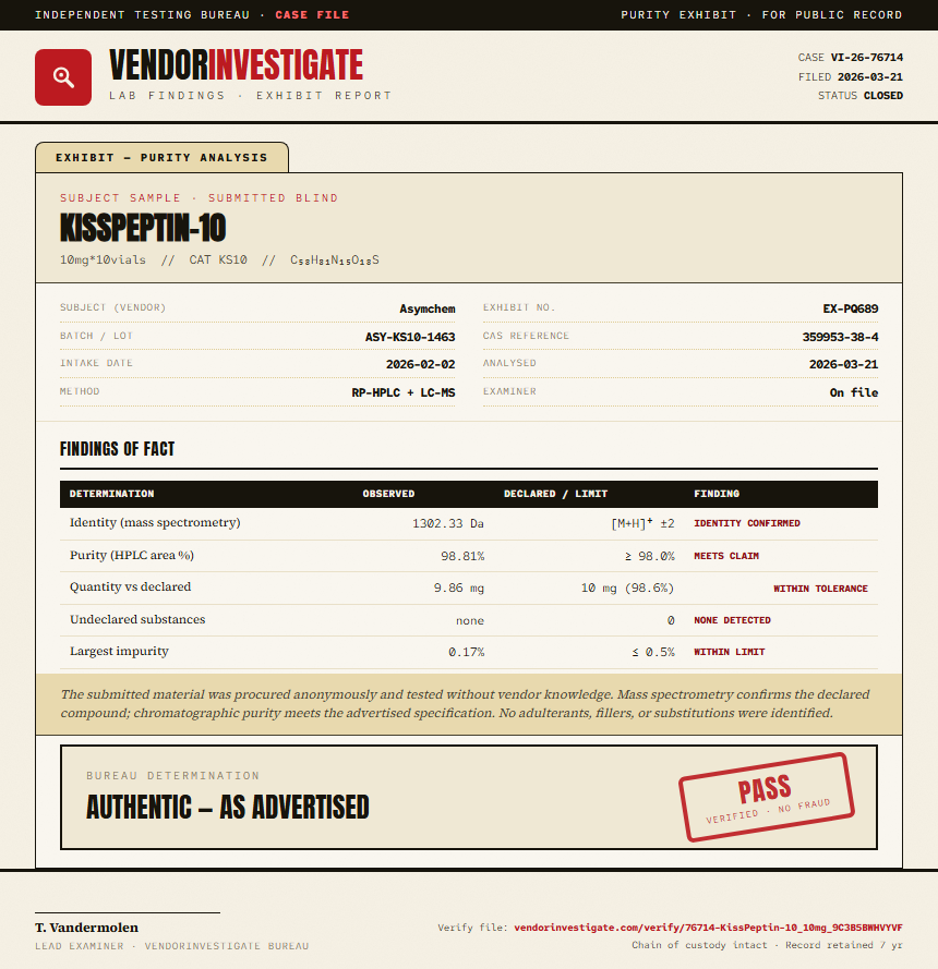 KissPeptin-10 Purity (HPLC) report by VendorInvestigate