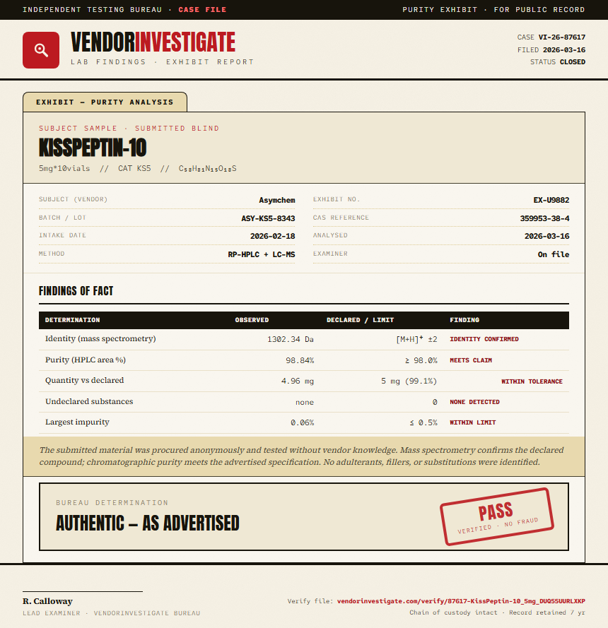 KissPeptin-10 Purity (HPLC) report by VendorInvestigate