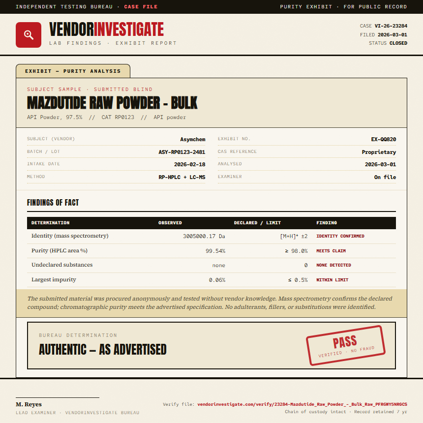 Mazdutide Raw Powder - Bulk Purity (HPLC) report by VendorInvestigate