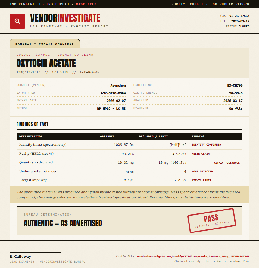Oxytocin Acetate Purity (HPLC) report by VendorInvestigate