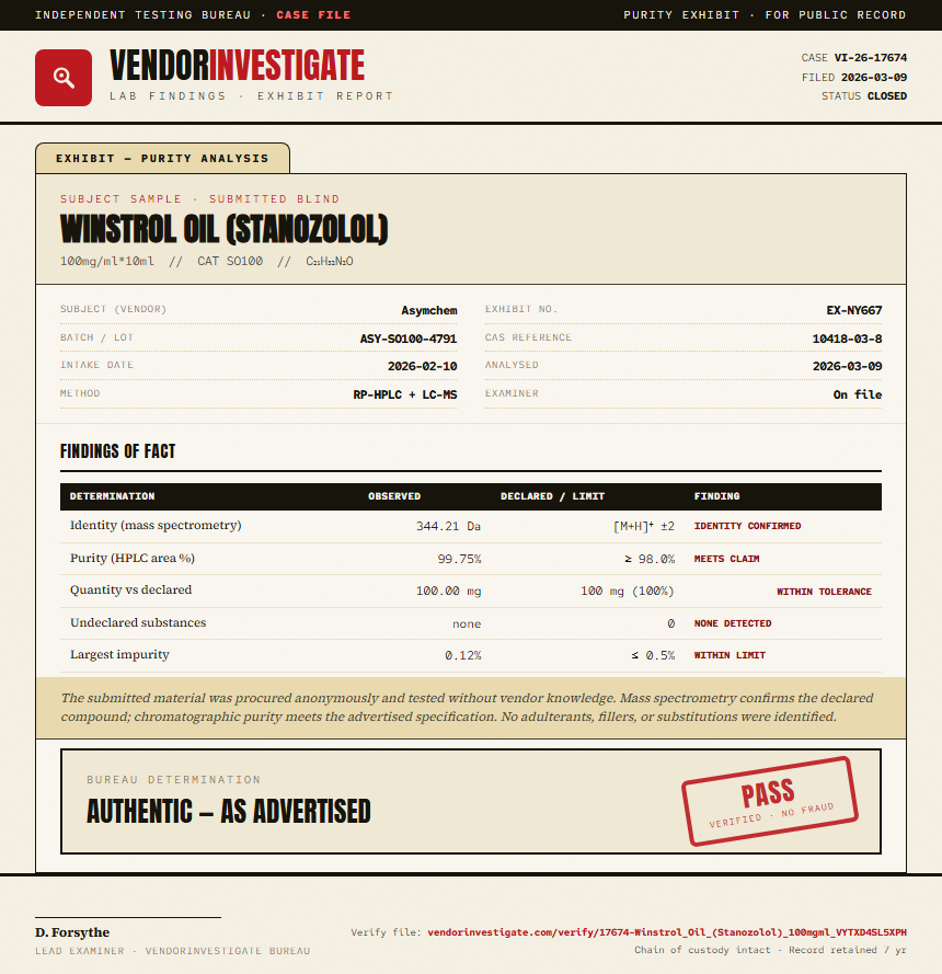Winstrol Oil (Stanozolol) Purity (HPLC) report by VendorInvestigate