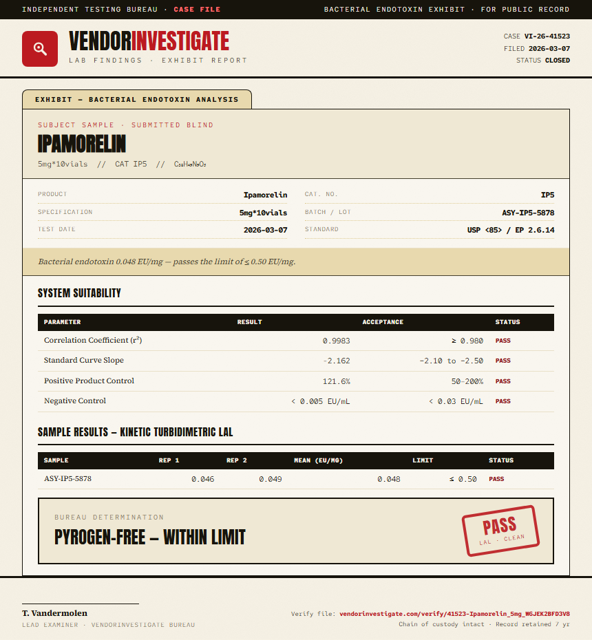 Ipamorelin Endotoxin report by VendorInvestigate