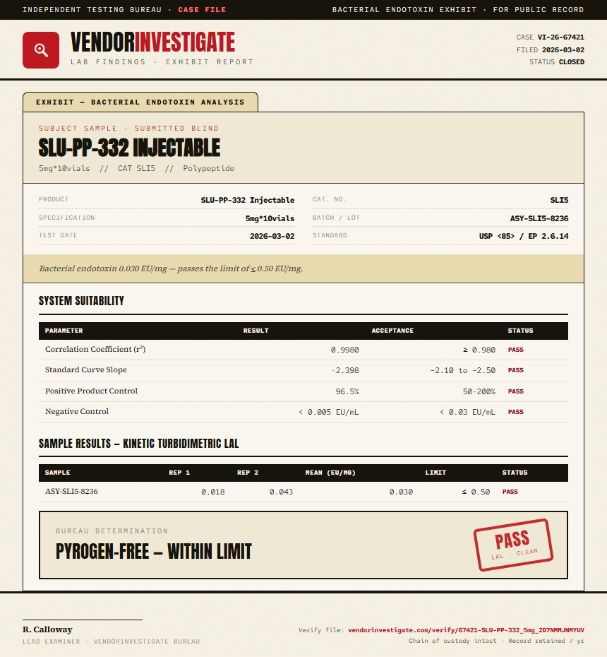 SLU-PP-332 Injectable Endotoxin report by VendorInvestigate