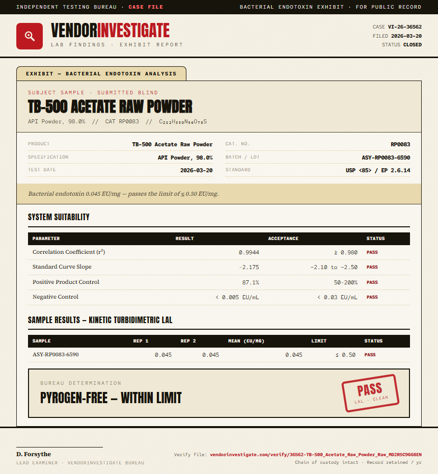TB-500 Acetate Raw Powder Endotoxin report by VendorInvestigate