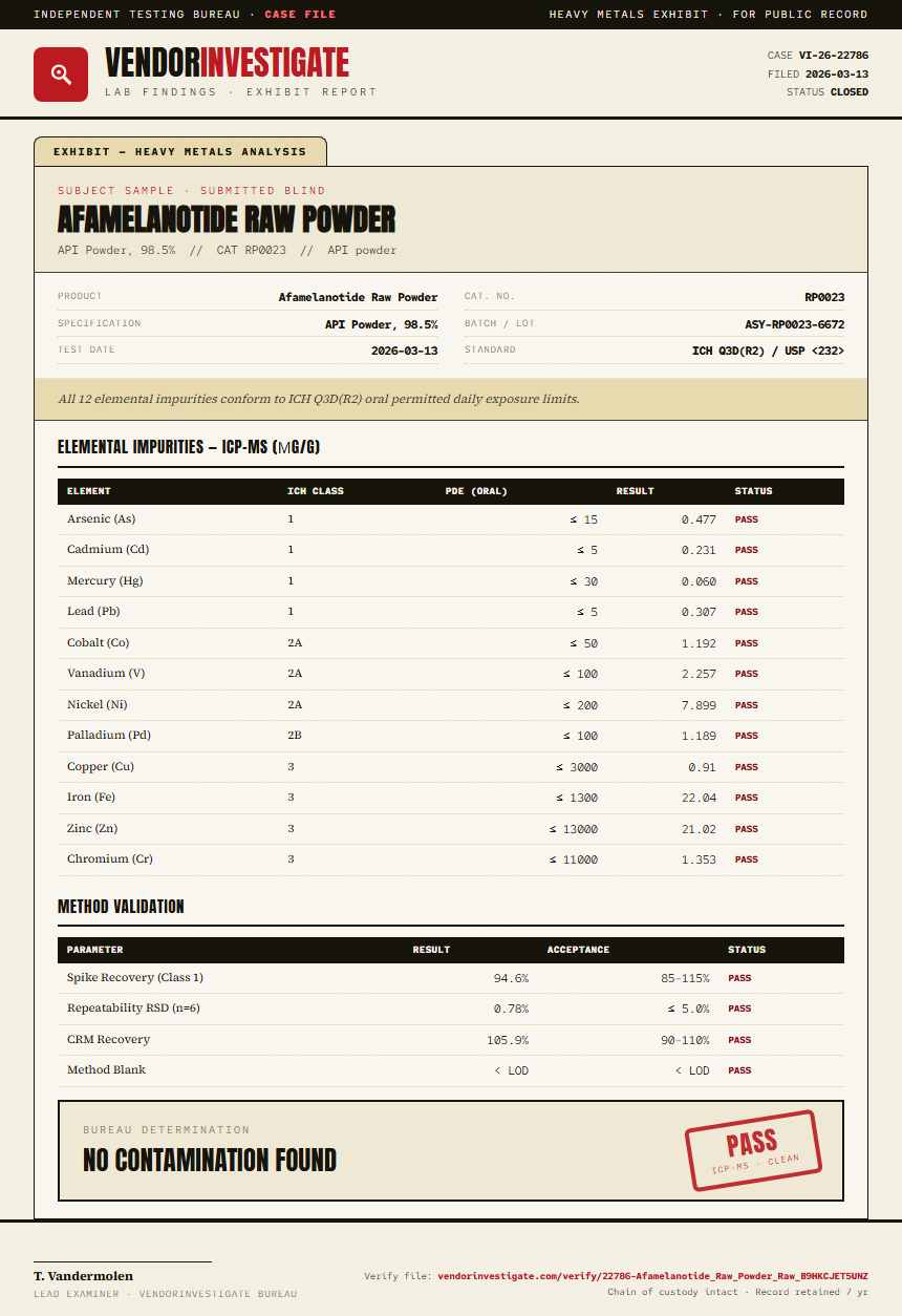 Afamelanotide Raw Powder Heavy Metals report by VendorInvestigate
