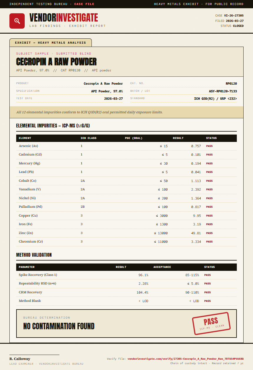 Cecropin A Raw Powder Heavy Metals report by VendorInvestigate