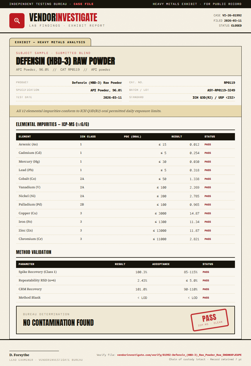 Defensin (HBD-3) Raw Powder Heavy Metals report by VendorInvestigate