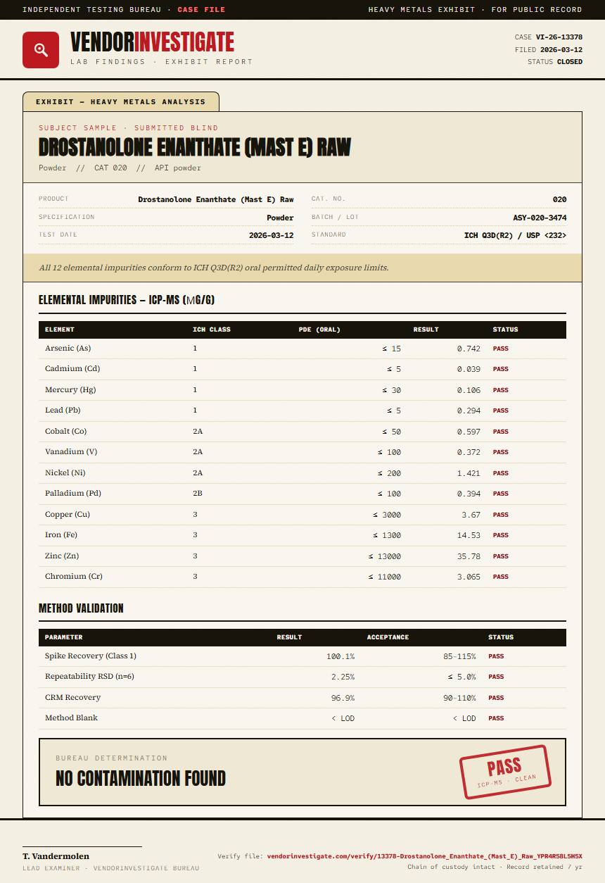 Drostanolone Enanthate (Mast E) Raw Heavy Metals report by VendorInvestigate