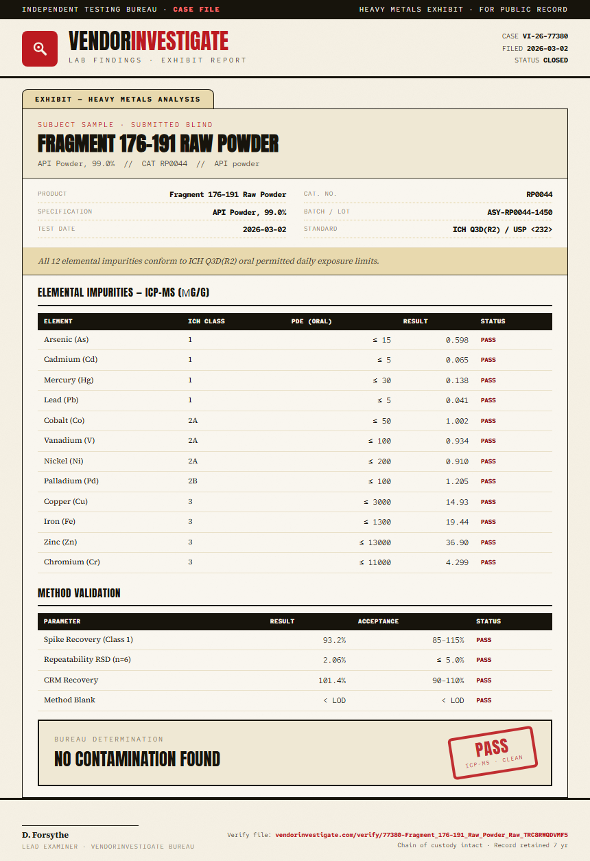 Fragment 176-191 Raw Powder Heavy Metals report by VendorInvestigate