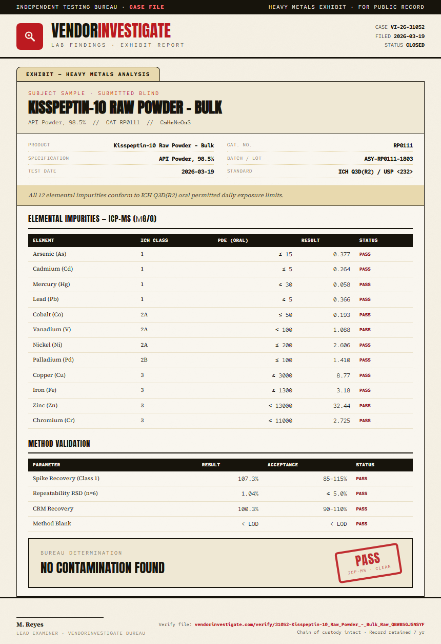 Kisspeptin-10 Raw Powder - Bulk Heavy Metals report by VendorInvestigate