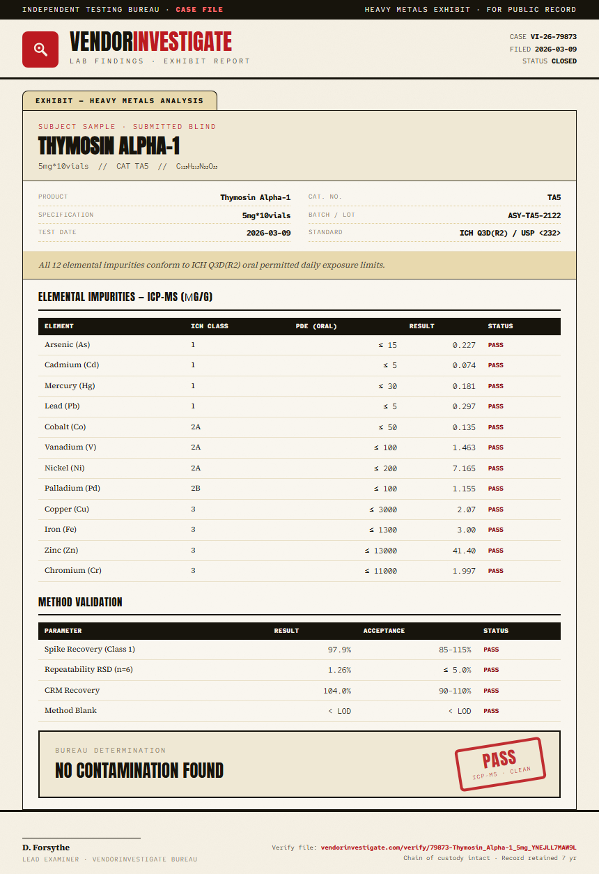 Thymosin Alpha-1 Heavy Metals report by VendorInvestigate
