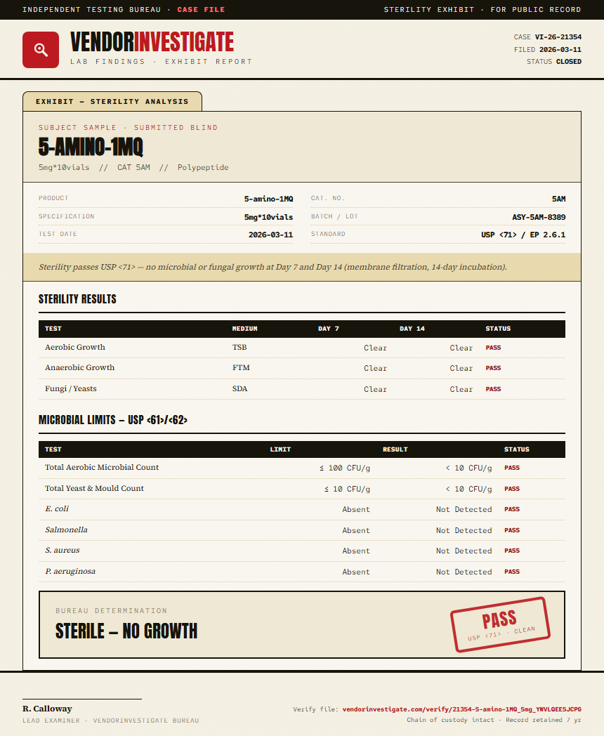 5-amino-1MQ Sterility report by VendorInvestigate