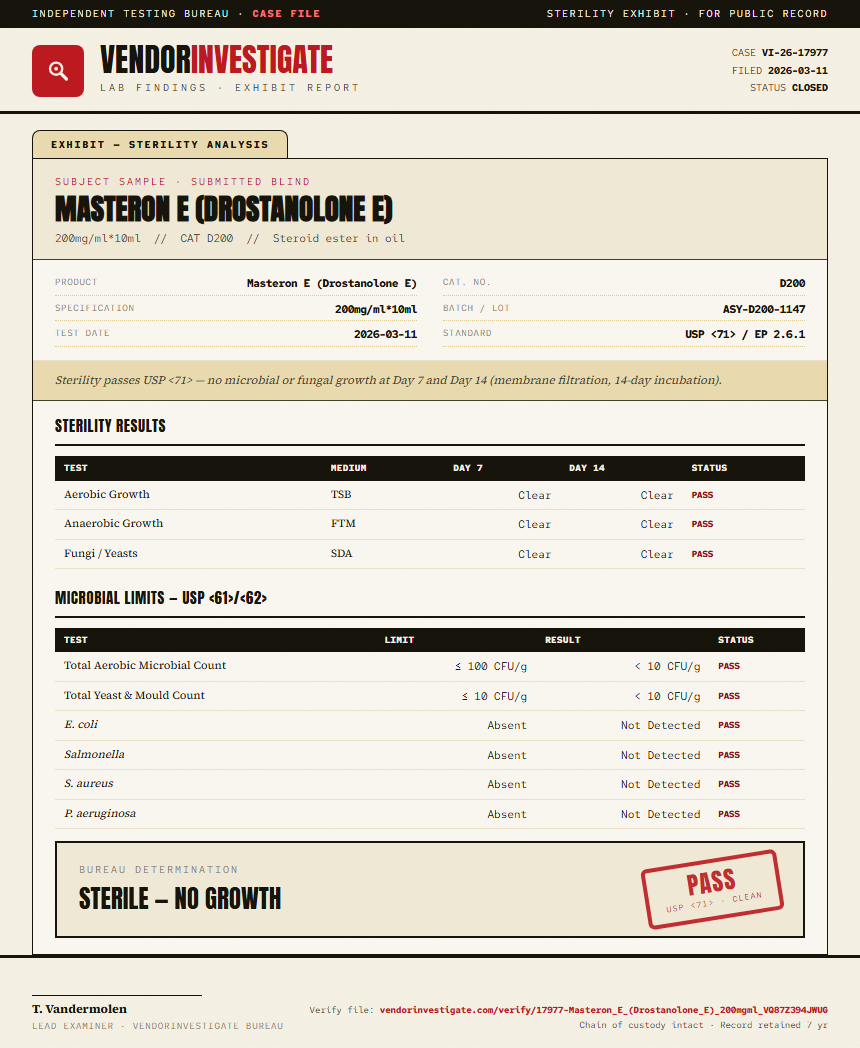 Masteron E (Drostanolone E) Sterility report by VendorInvestigate