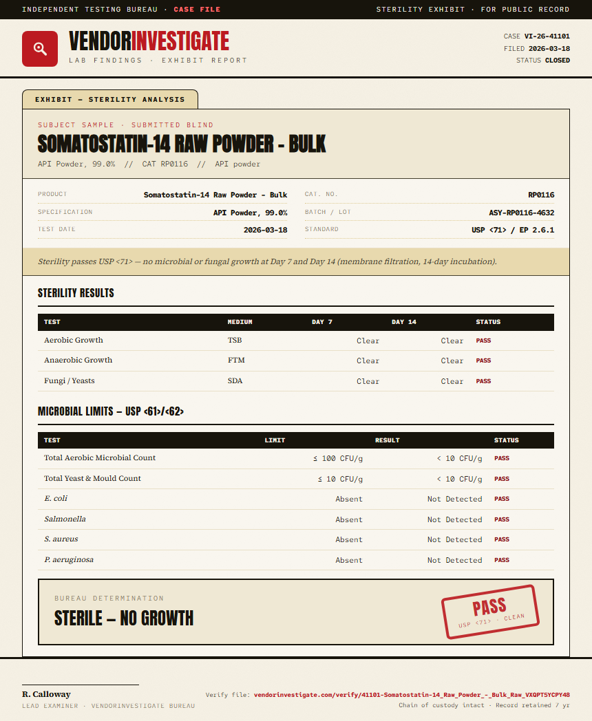 Somatostatin-14 Raw Powder - Bulk Sterility report by VendorInvestigate