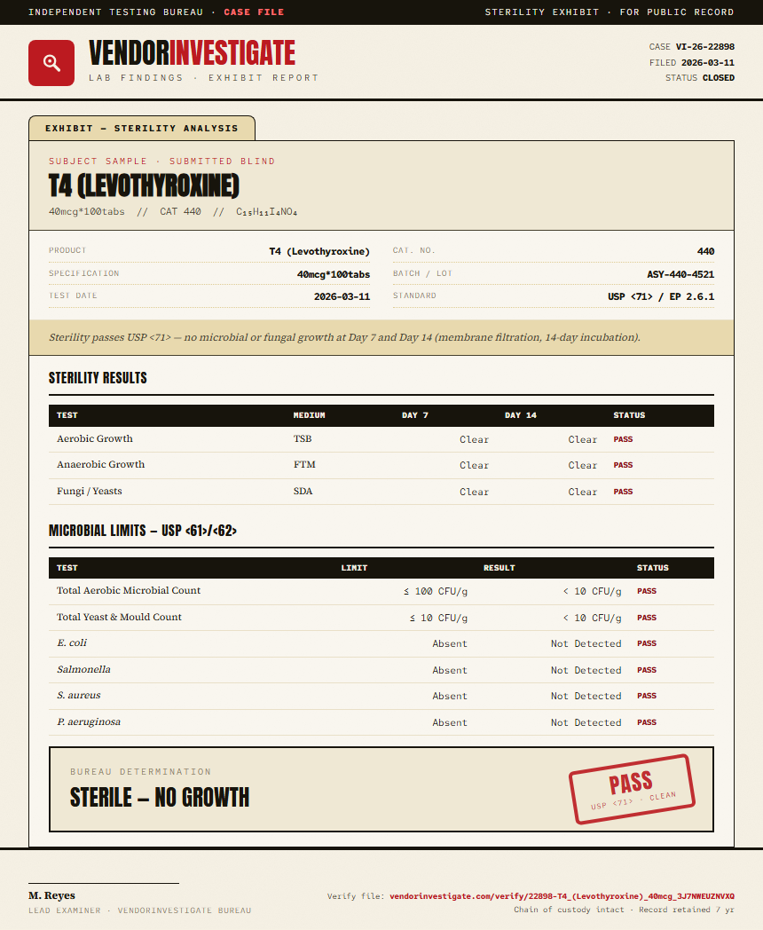 T4 (Levothyroxine) Sterility report by VendorInvestigate